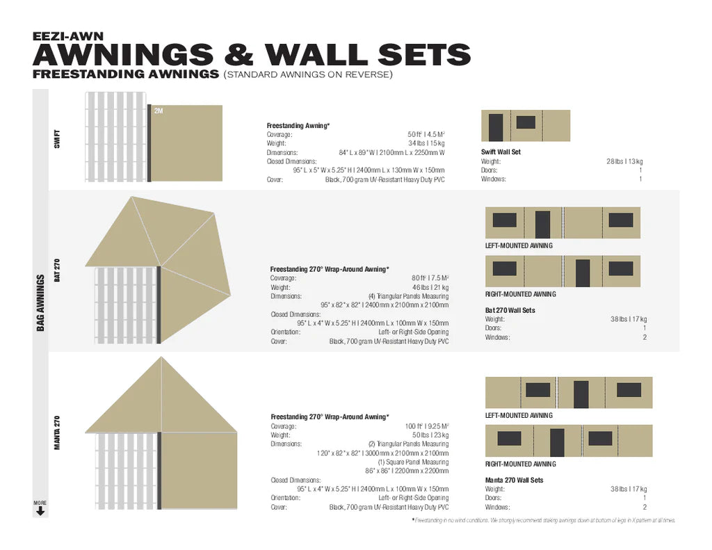 Eezi‑Awn Manta canopy