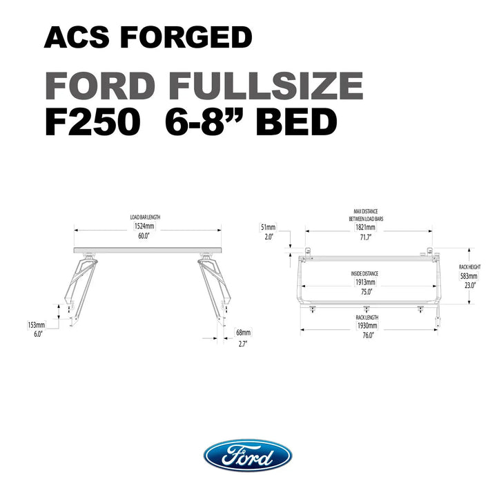 Best overland roof rack