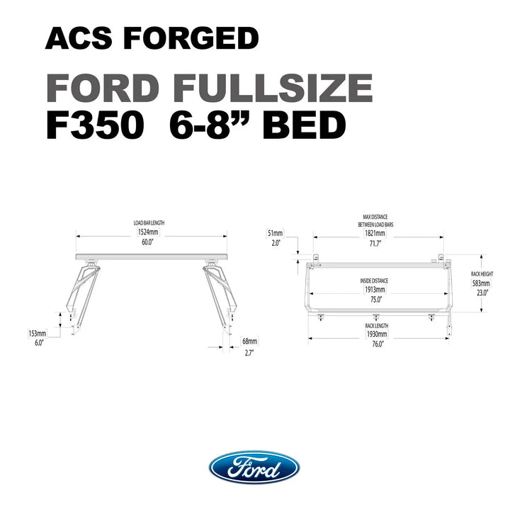 Best overland roof rack