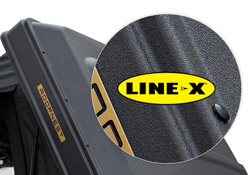 Roofnest Condor Price